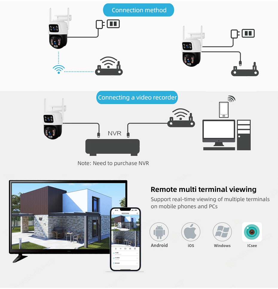 Smart WiFi 6MP Dual Lens Camera Human Detection Alarm Home CCTV Cam iCsee