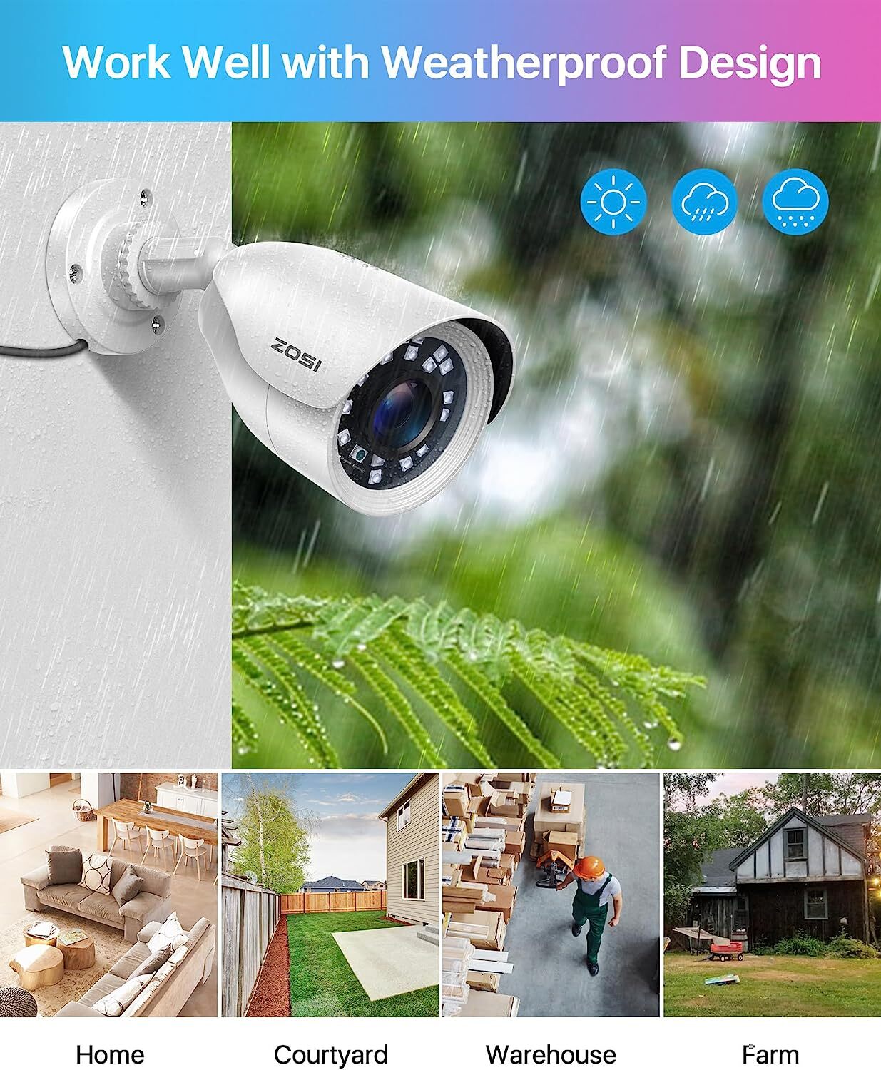 ZOSI 8CH 5MP Lite 8CH DVR 2MP Security CCTV Camera System Outdoor Motion Alerts
