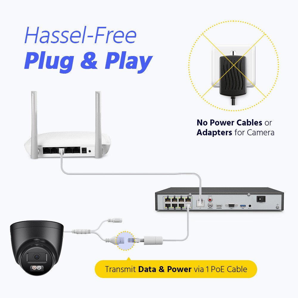 ANNKE 12MP 8CH NVR 5MP Color POE Security Camera System Audio Recording H.265+