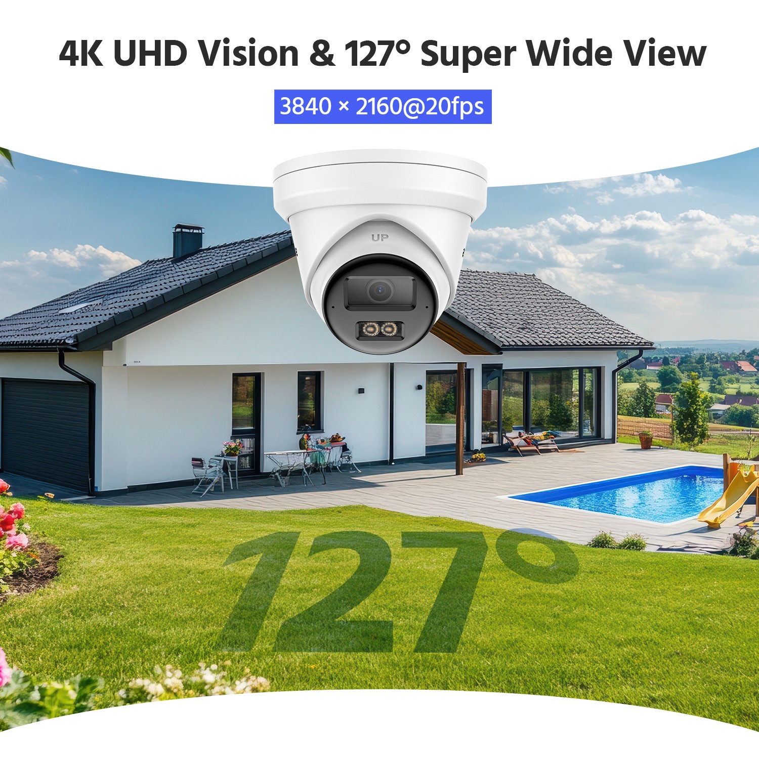 ANNKE 8CH NVR 4K Color POE Security Camera System Face Recognition Neutracis 2TB