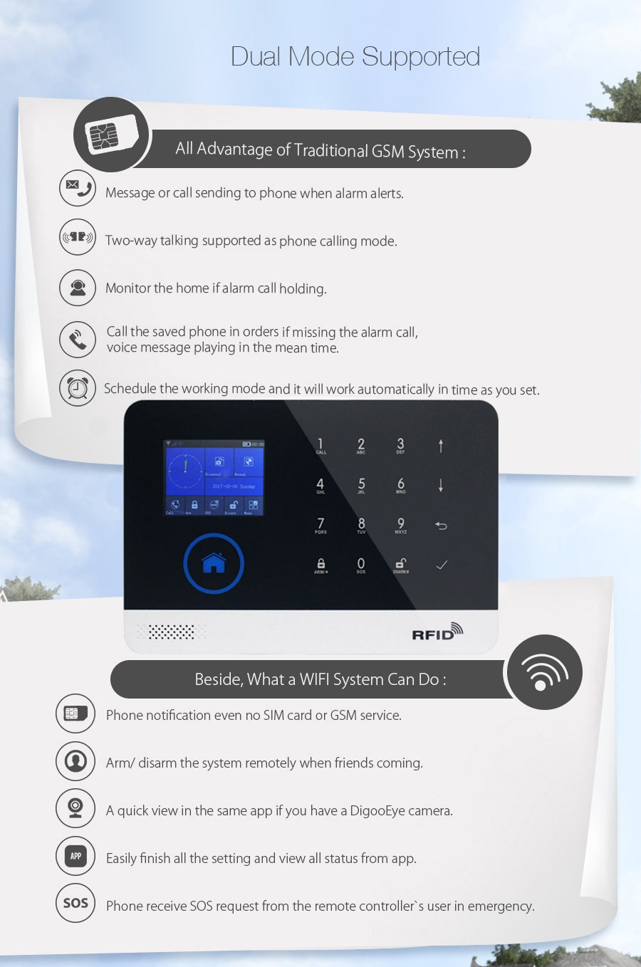 WiFi GSM Tuya APP Wireless Home House Security Alarm Burglar System+Alexa+Google