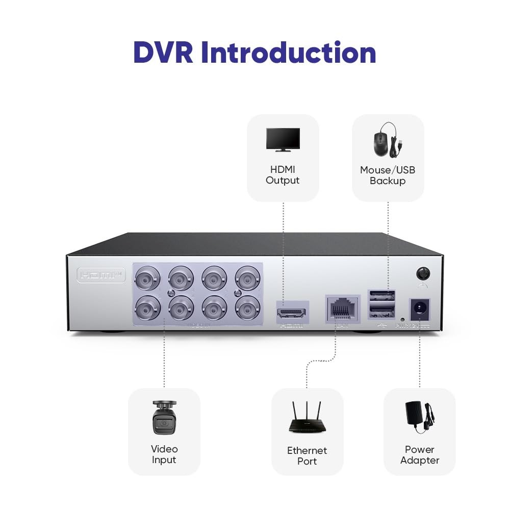 8-Channel 1080P Wired Home Surveillance Security Camera System DVR Recorder w…