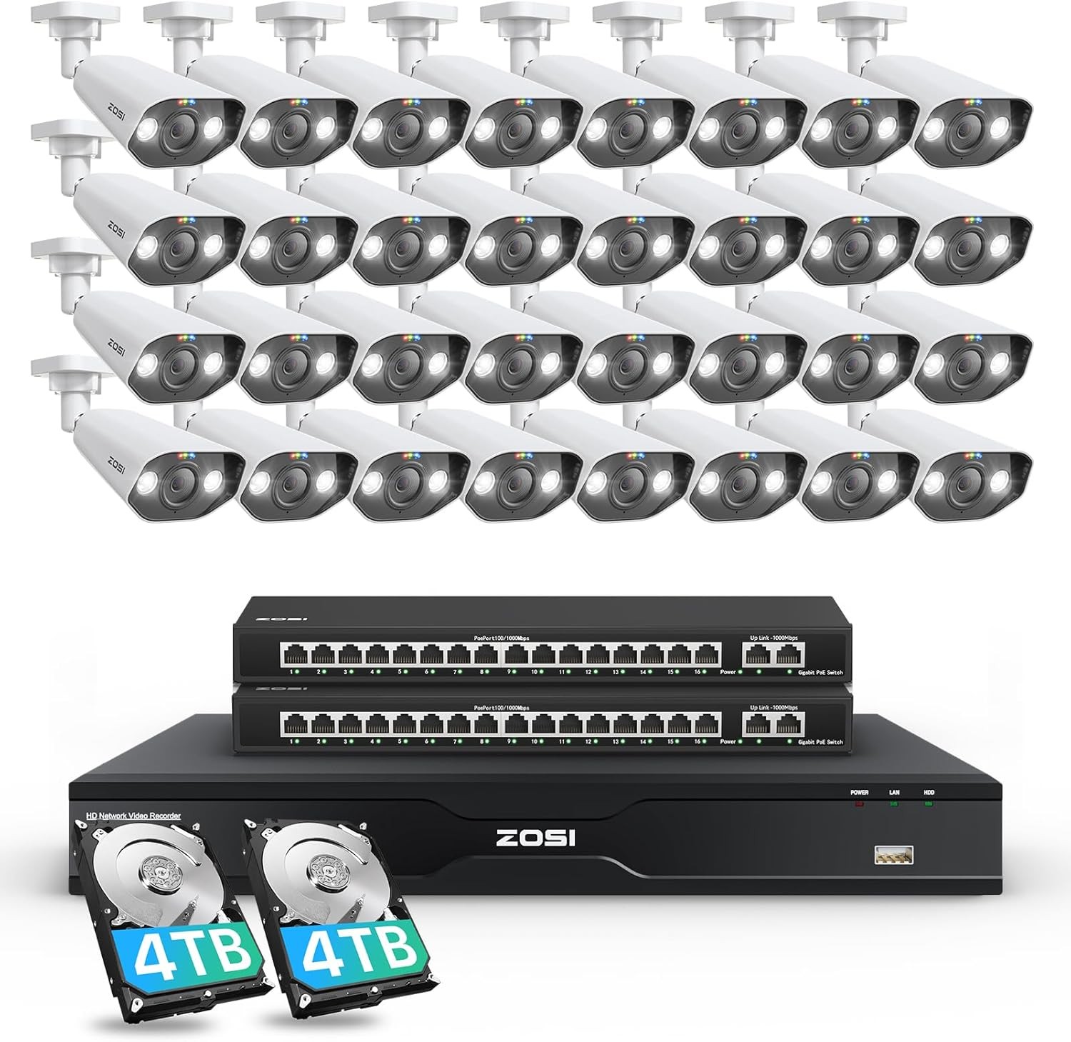 ZOSI 8MP 32Ch 4K PoE Security Camera System Person Car Detect NVR with 8TB HDD