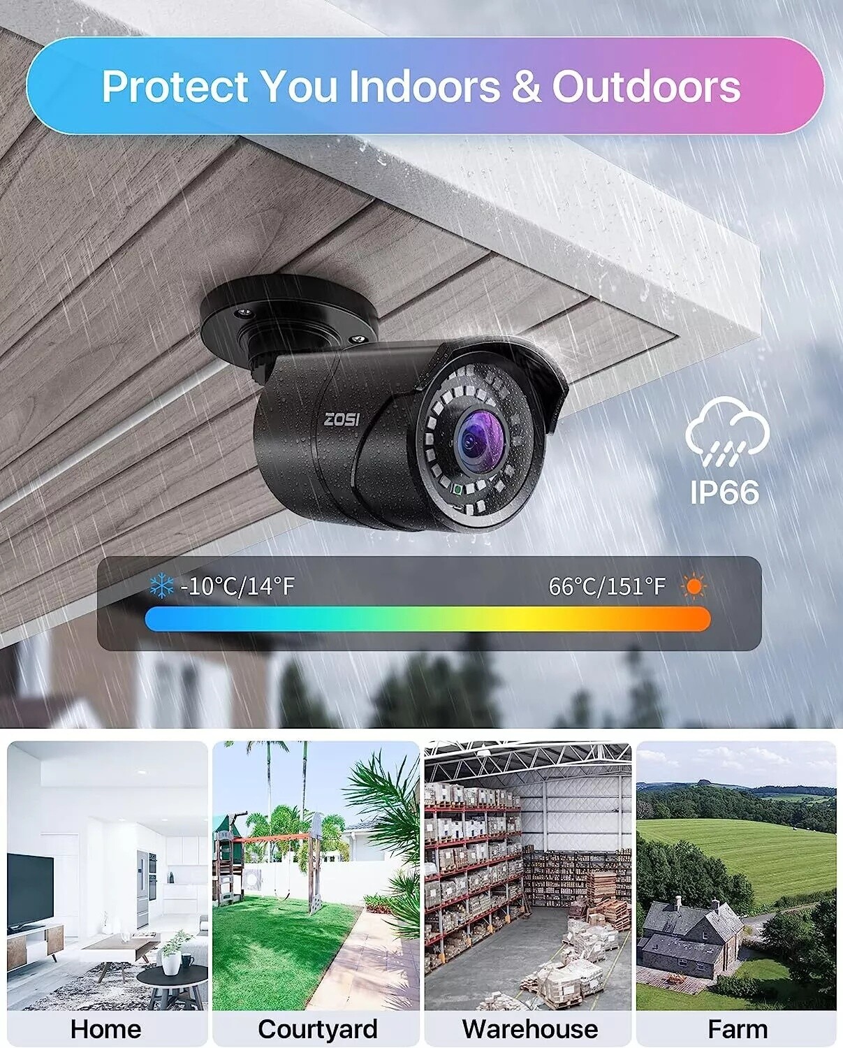ZOSI 5MP 8CH 2TB NVR PoE Security Bullet IP Camera System 24/7 recycle recording