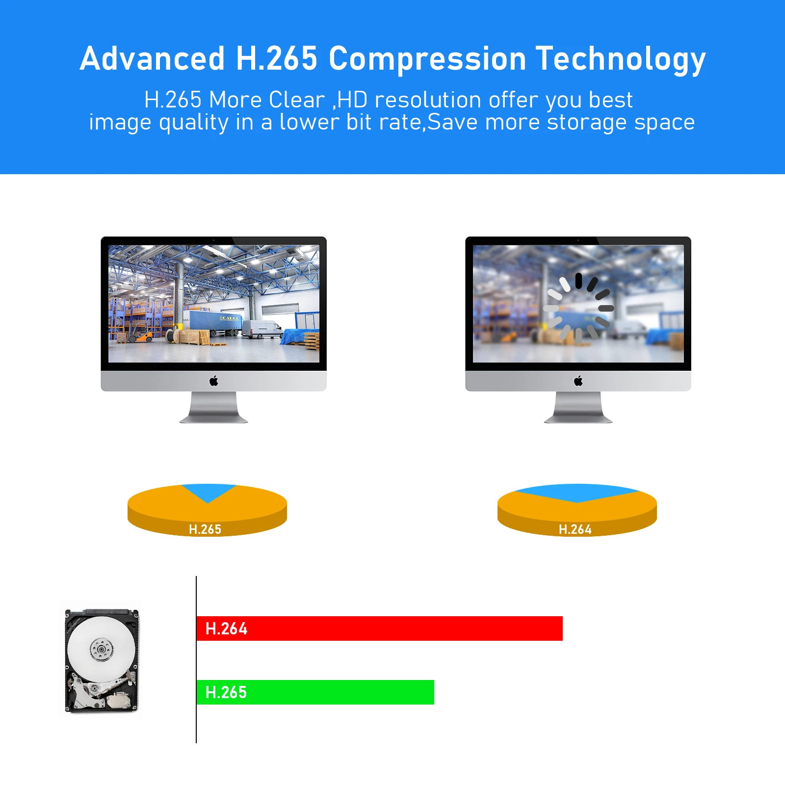 JideTech 8ch POE NVR Kits with 5MP Bullet IP Camera POE NVR Color Night Version