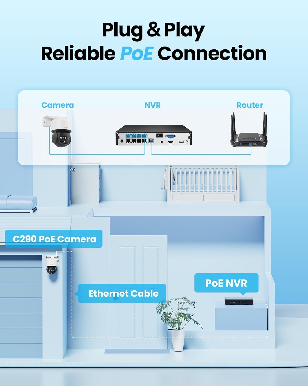 ZOSI 4K 8CH 8MP POE PTZ IP Security Camera System Add-On 2Way Talk Night Vision
