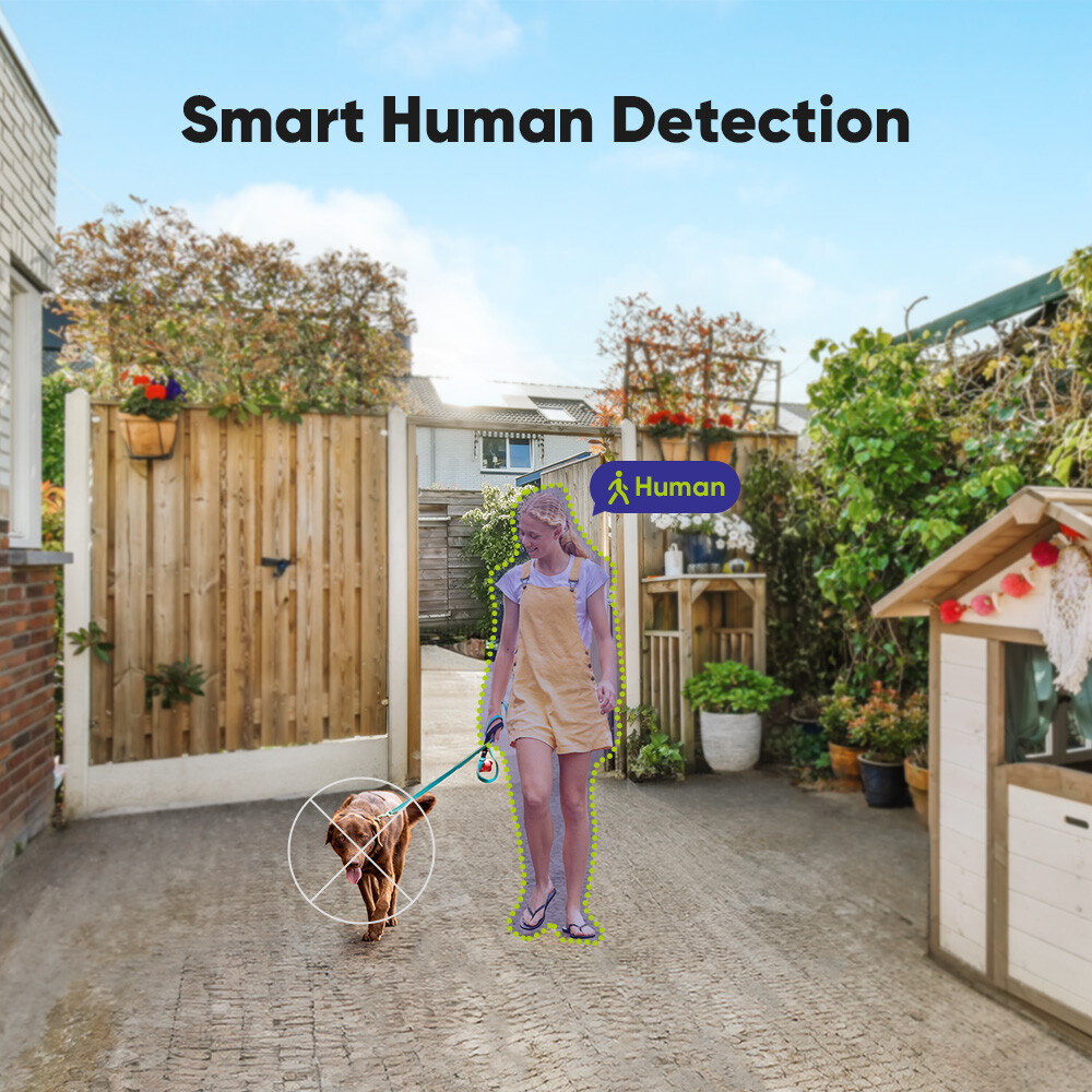 SANNCE 1080P Security Camera System 5in1 16CH DVR CCTV Outdoor Human Detection
