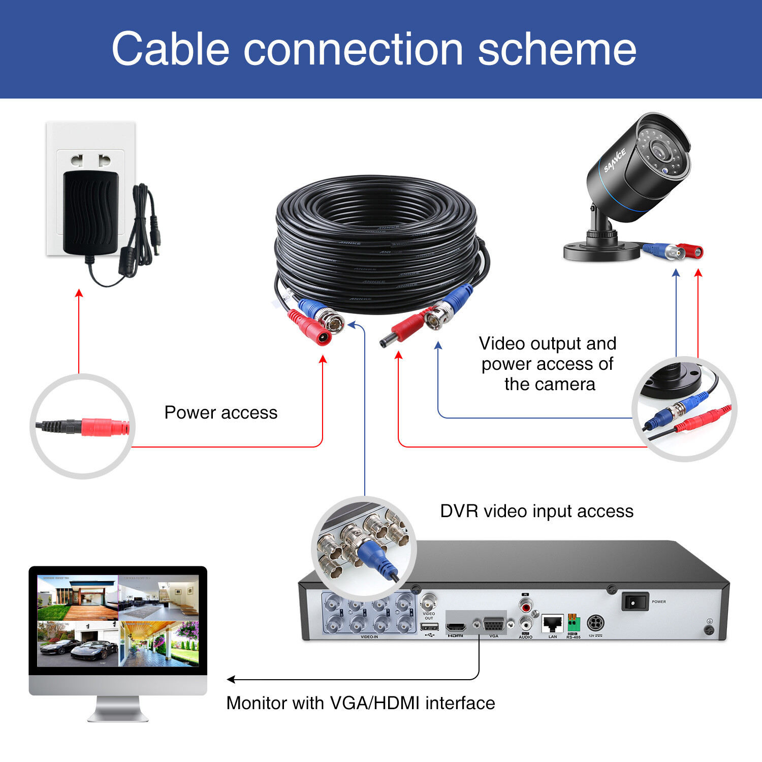 ANNKE 100ft/30m Power Extention Cable Surveillance for CCTV DVR Camera System