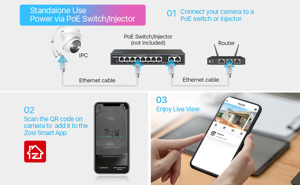 ZOSI 5MP PoE IP Security Camera 2 Way Audio Outdoor AI Person/Vehicle Detection