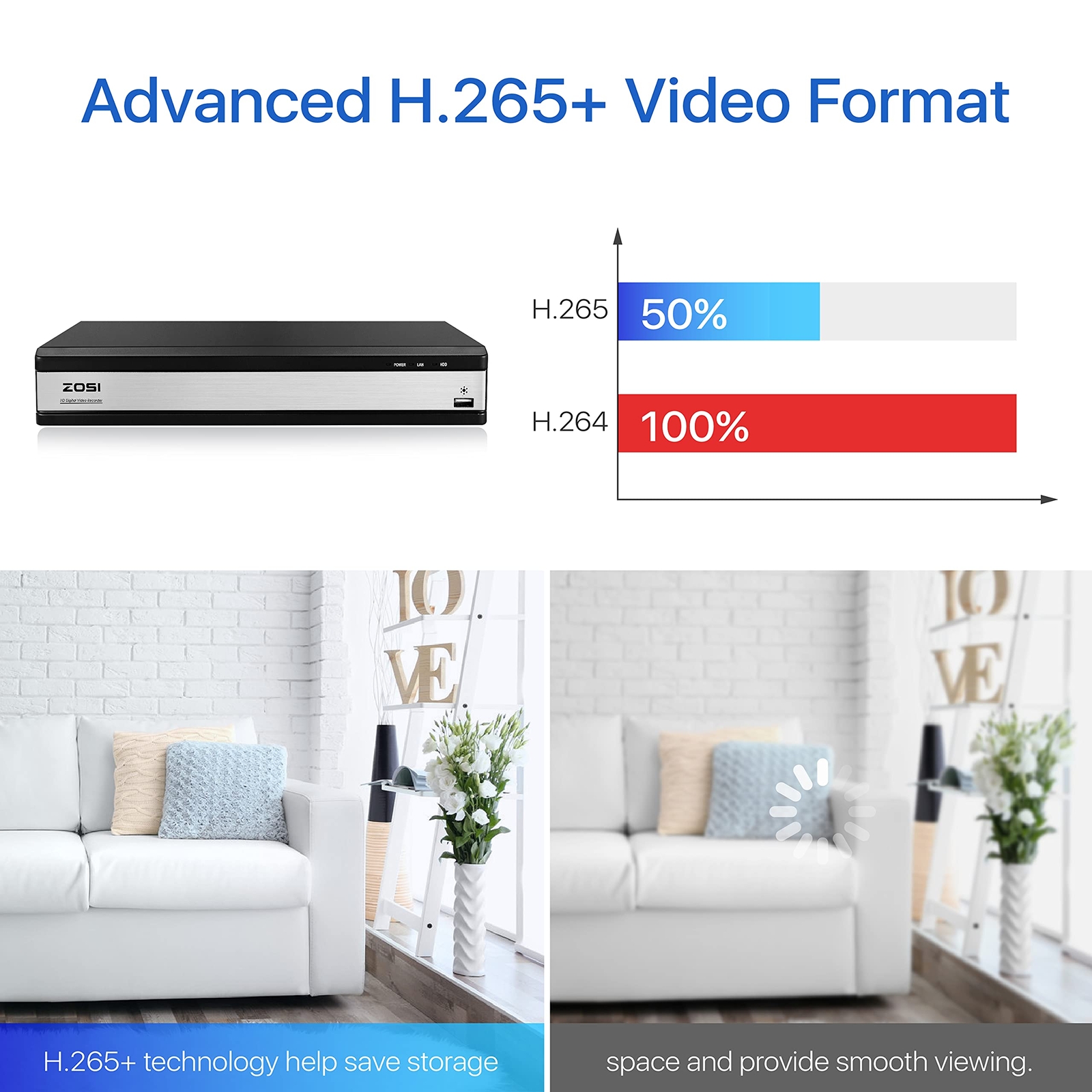 ZOSI H.265 16Channel 1080p HDMI Surveillance CCTV DVR Security Camera System 2TB