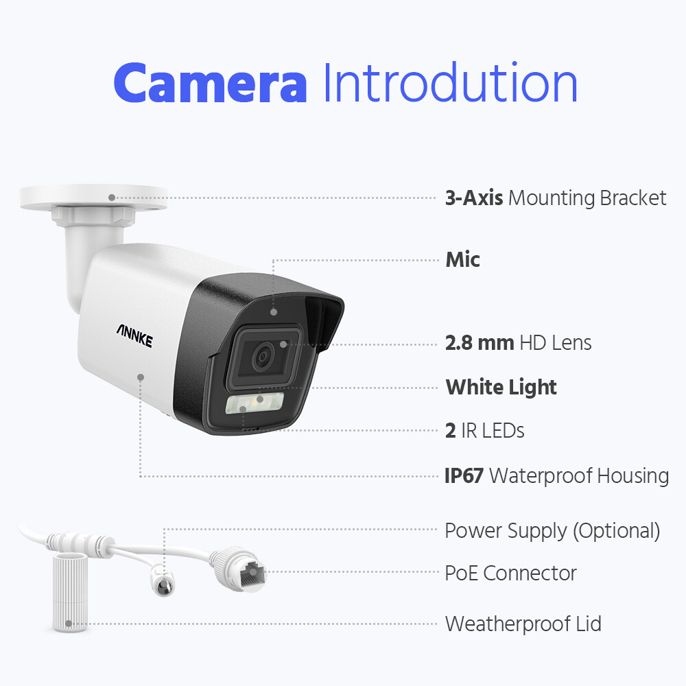 ANNKE 8CH 16CH 12MP NVR 5MP POE IP Security Camera System Outdoor AI Color Night