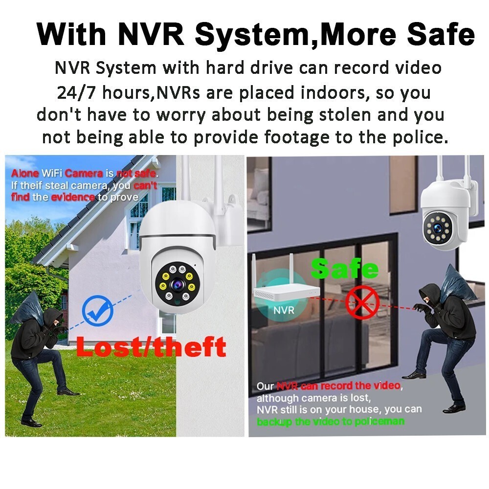 2MP Wireless Security Camera System Outdoor 360° PT 10CH H.265 CCTV Wifi NVR Kit