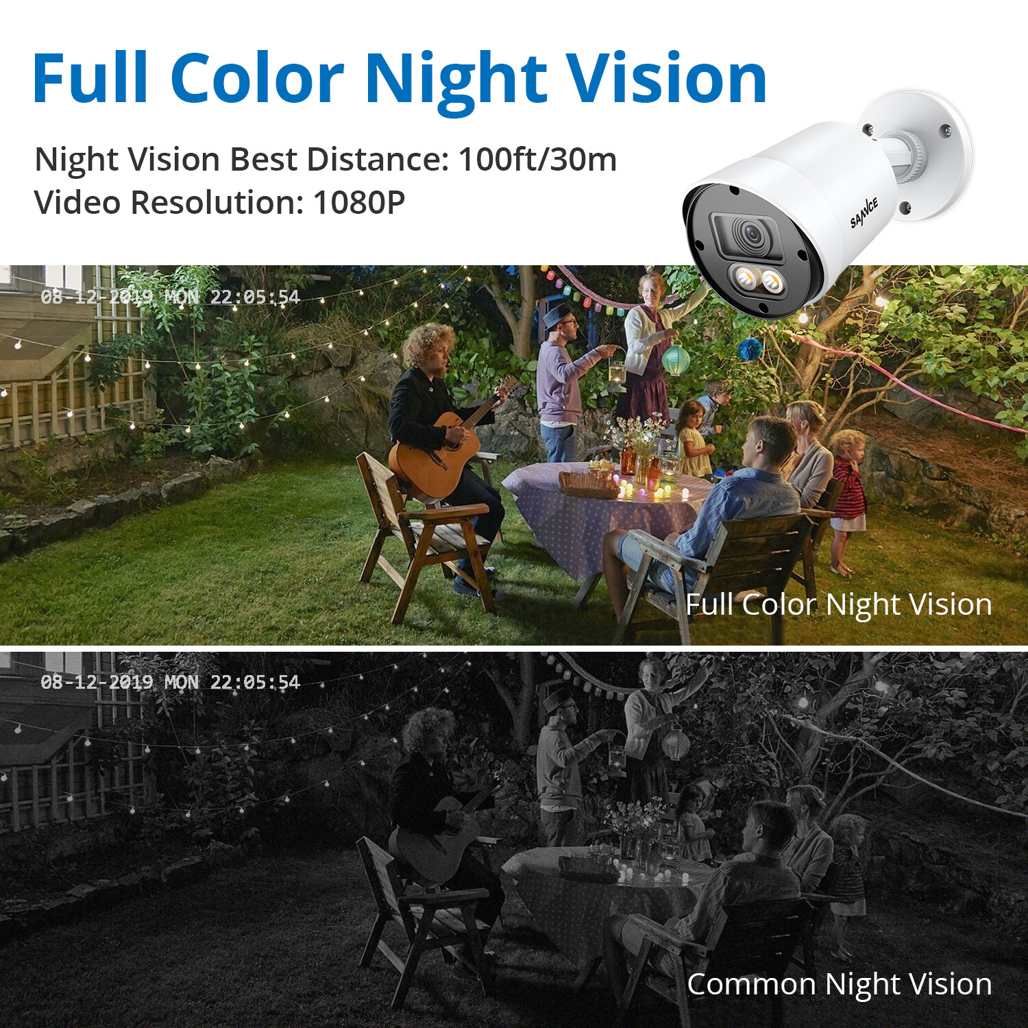 SANNCE 4pcs HD 1080P Security Camera 2MP Full Color Night Vision LED Warm Light