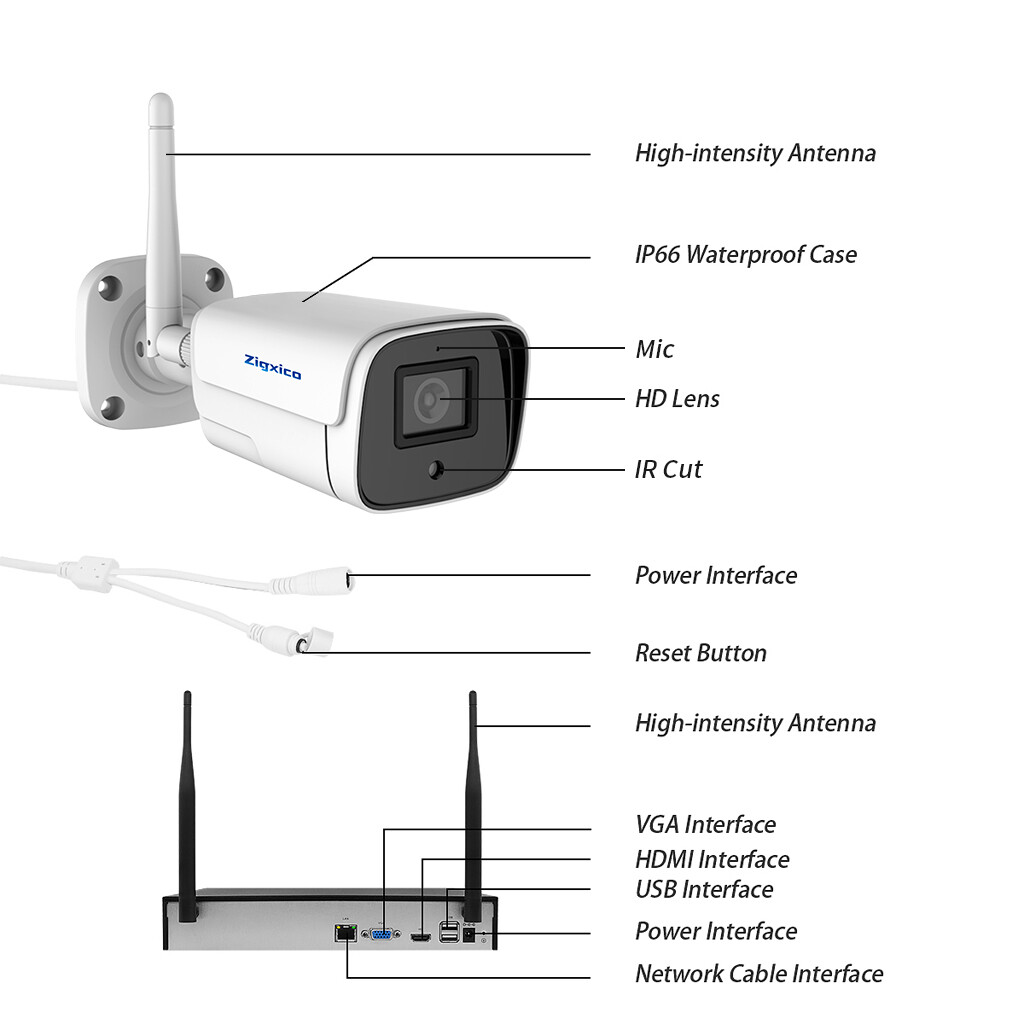 Wireless Human Motion Detection Camera Kit Waterproof 1080p for Home Security