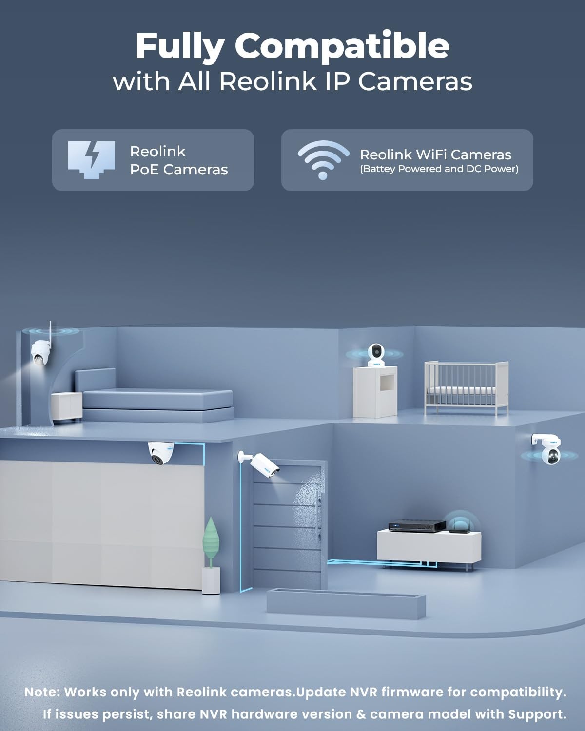 REOLINK Smart 5MP 8CH Home Security Camera System 4pcs Wired PoE IP Cameras