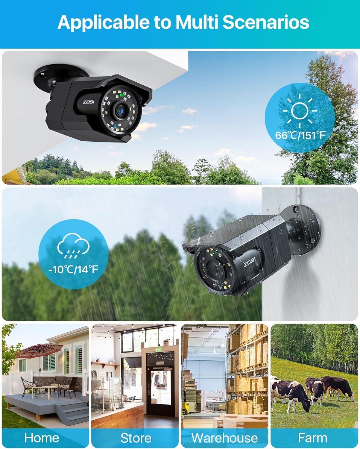 ZOSI 8CH H.265+ 2TB HDD NVR 4K 8MP PoE Security Camera System with Audio