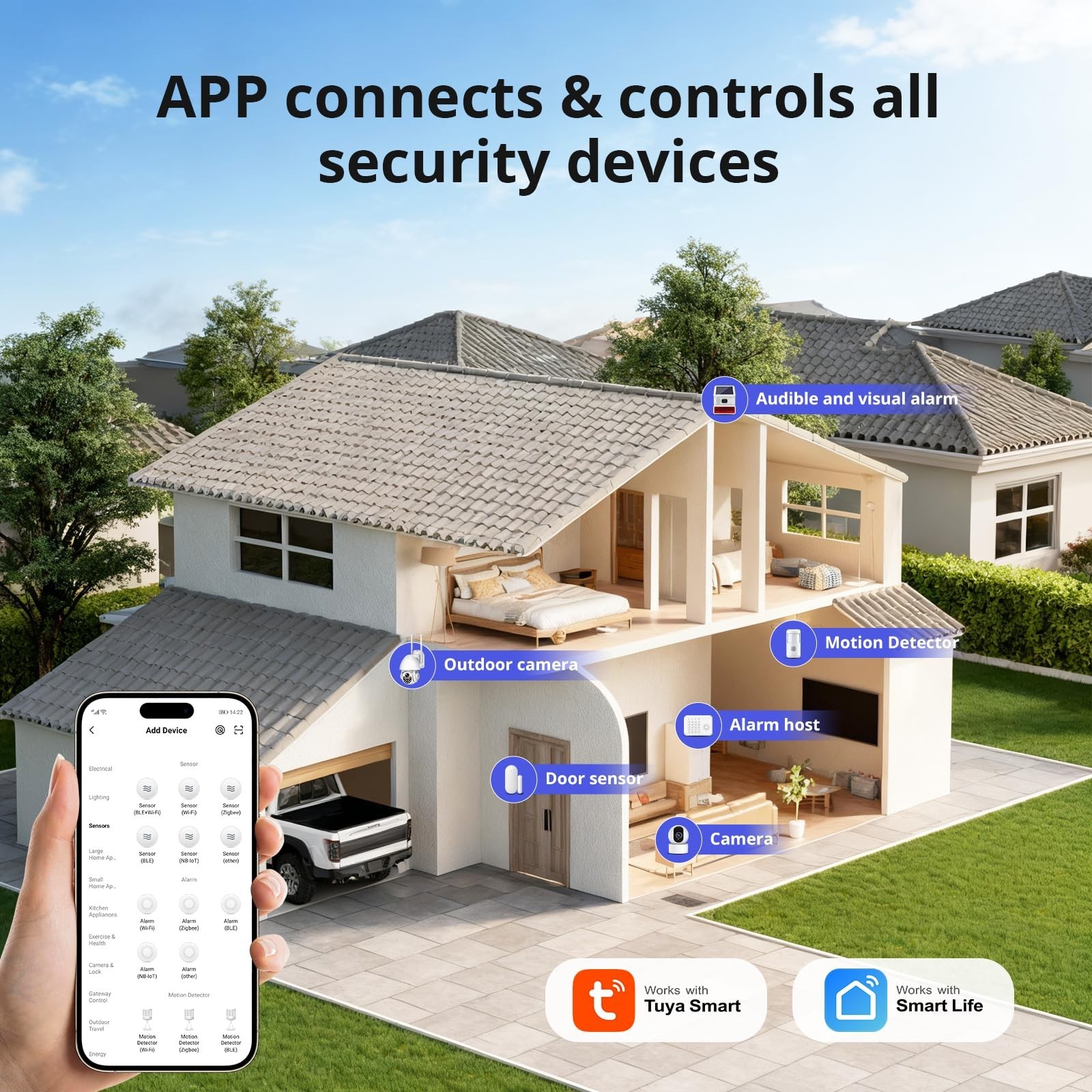 Home Security Alarm System WiFi GSM 4G, Door Sensors & Motion Detectors, No Fees