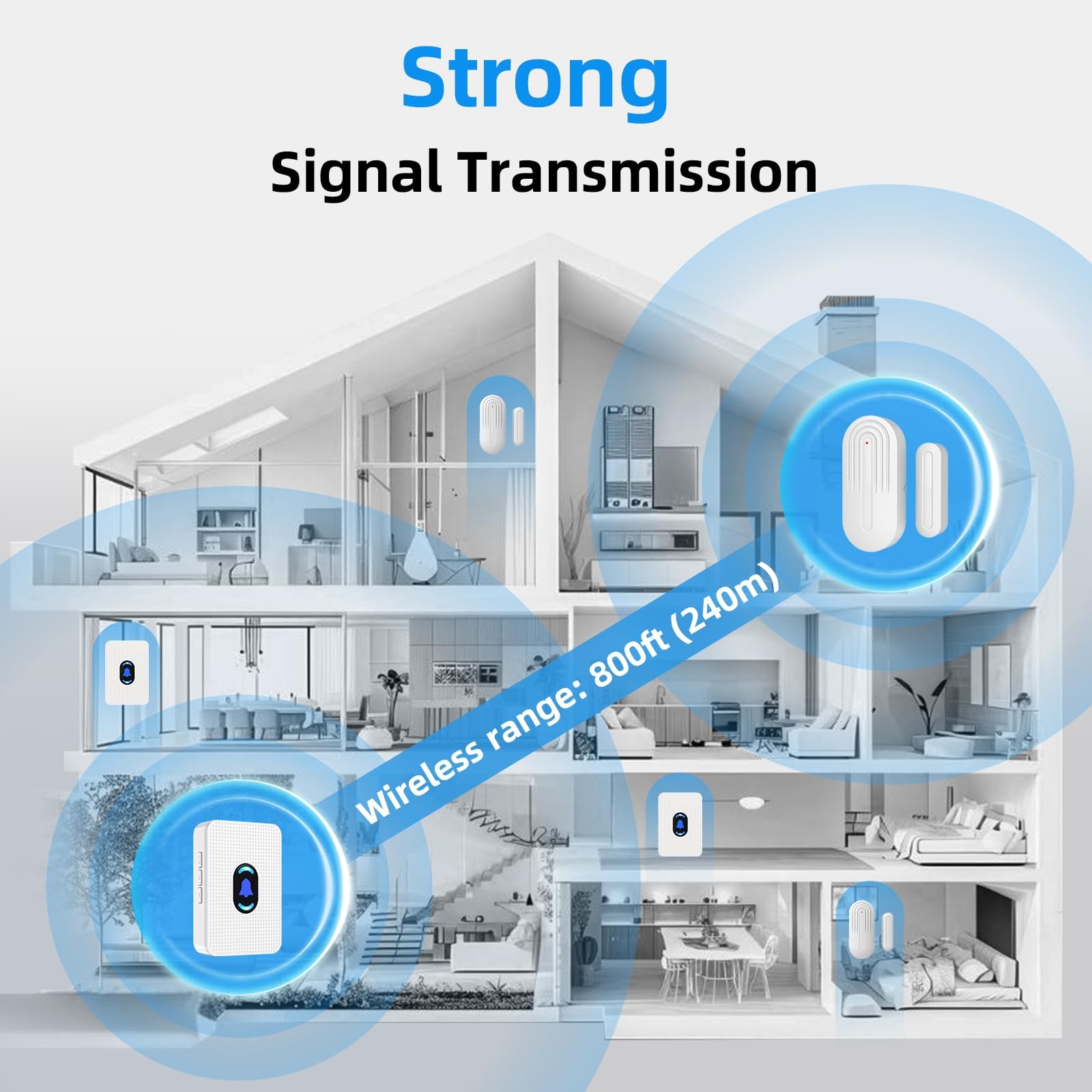 Daytech Wireless Door Chime, 2 Sensor+2 Receiver, 2 Sensors + 2 Receivers