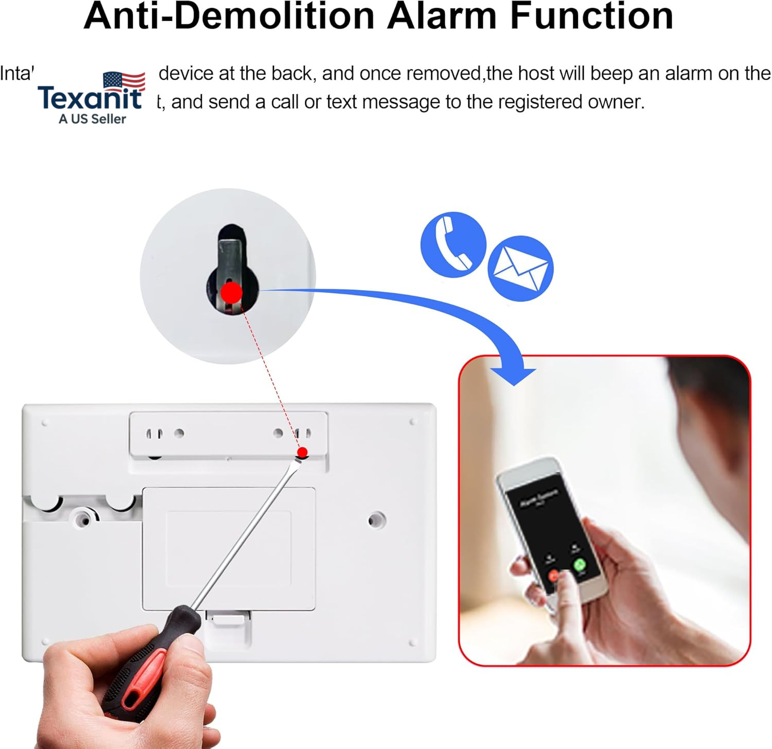 Wireless Home Alarm System, 13Pcs GSM SMS 2G Wifi Full Burglar Alarm System, Sir