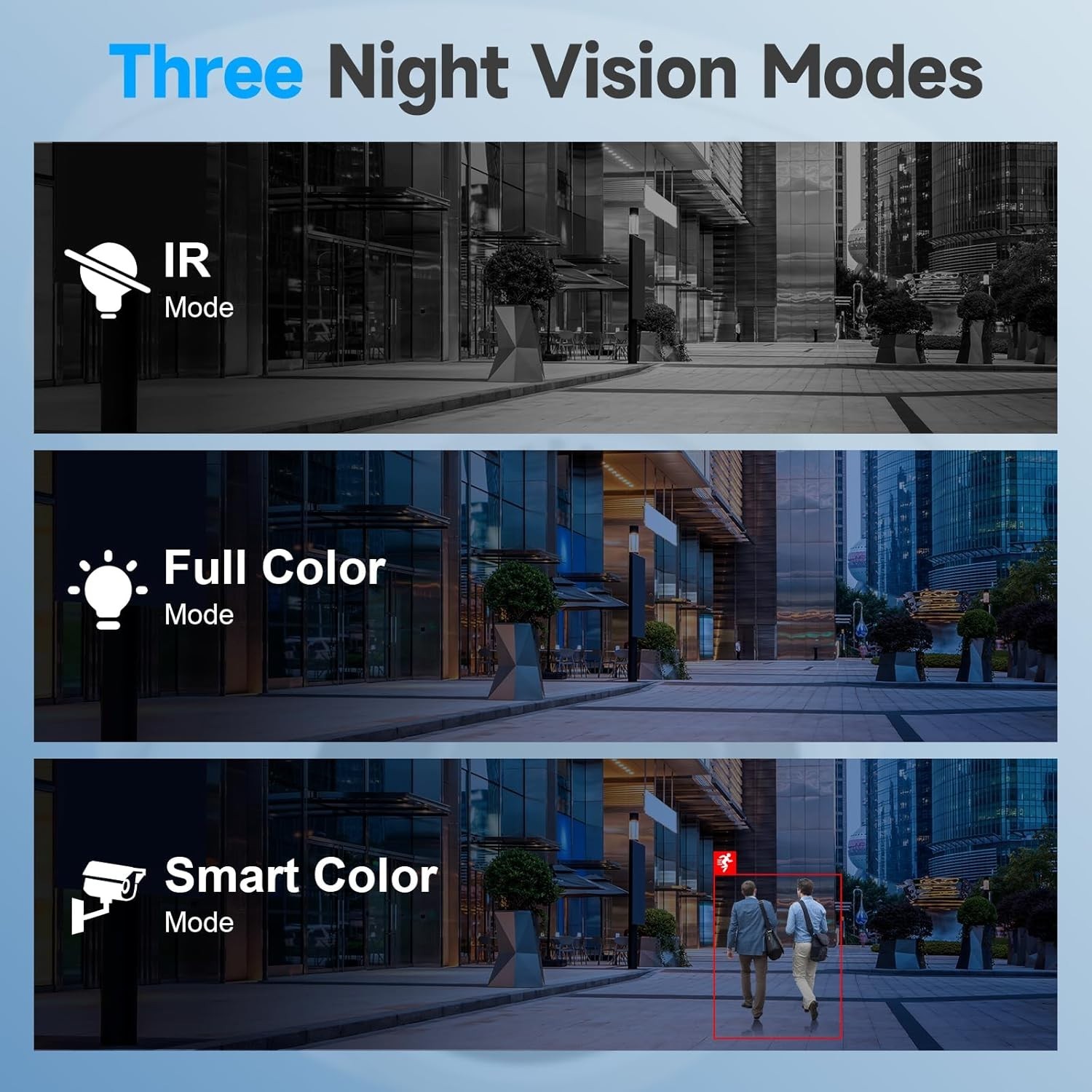 UNILOOK 6MP PoE Bullet IP Camera IP66 Color Night Vision w/ SD Slot