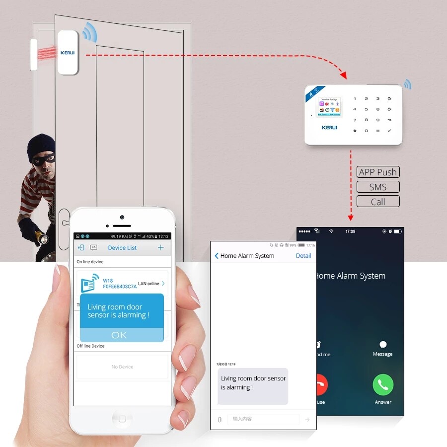 KERUI Wireless Wi-Fi Tuya GSM Smart Home Alarm System Security Motion Detector