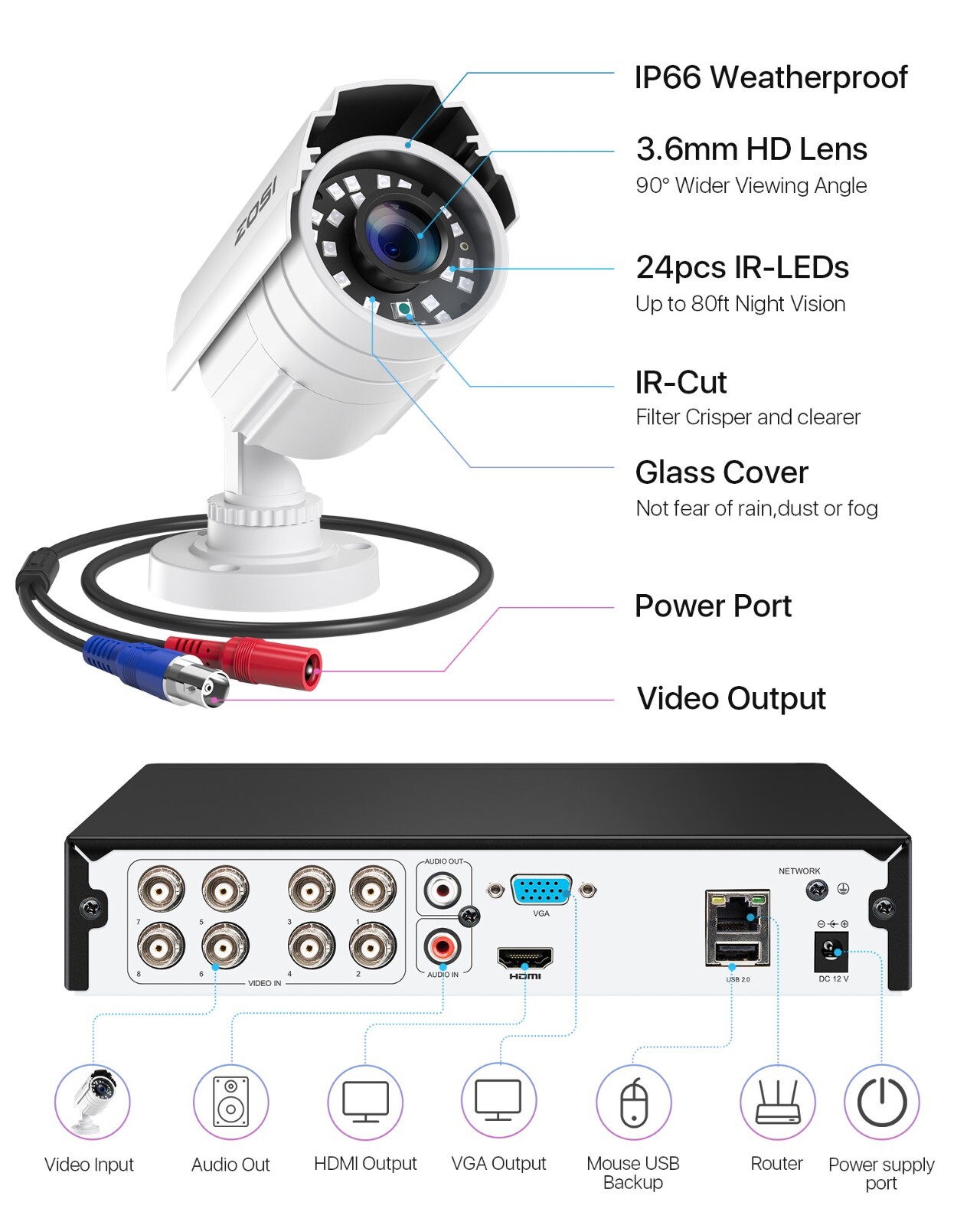 ZOSI H.265+ HDMI 1080p 8CH CCTV Outdoor Security Camera 80ft Night Vision System