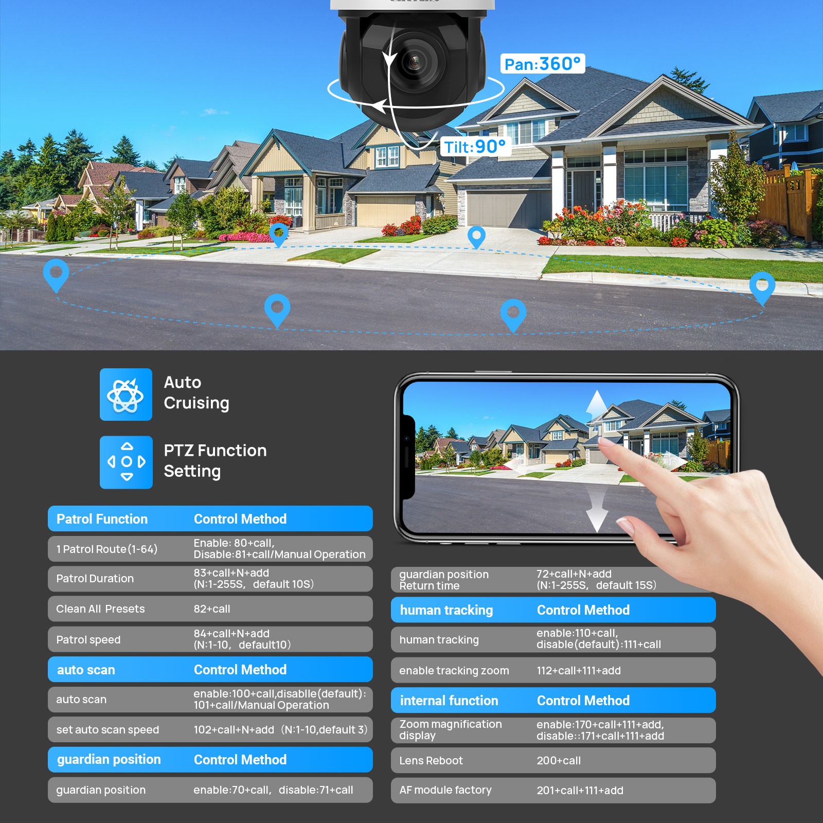 VIKYLIN 8CH 8POE NVR 40×ZOOM 360° IR100M 8MP PTZ Camera System Auto Tracking Lot