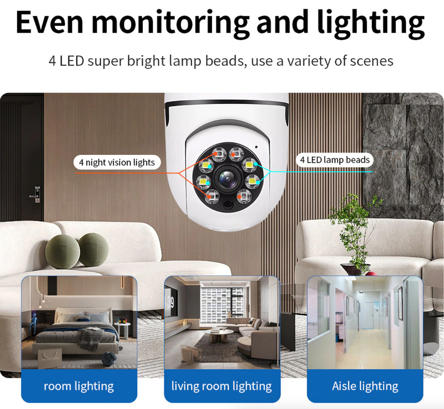 360° Panoramic WiFi IR IP E27 Light Bulb Camera 1080P Night Smart Home Wireless
