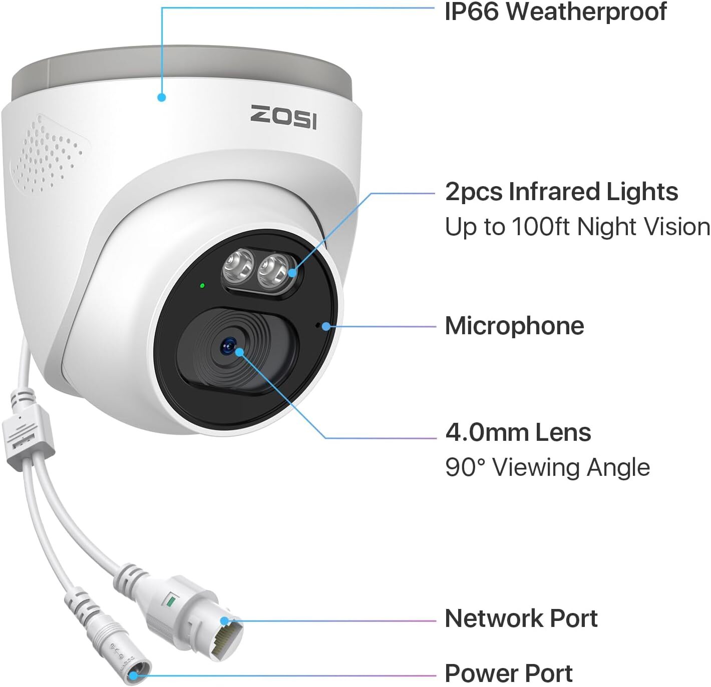 ZOSI WiFi Security Camera System PT IP Camera Smart Light Siren Alarm Outdoor