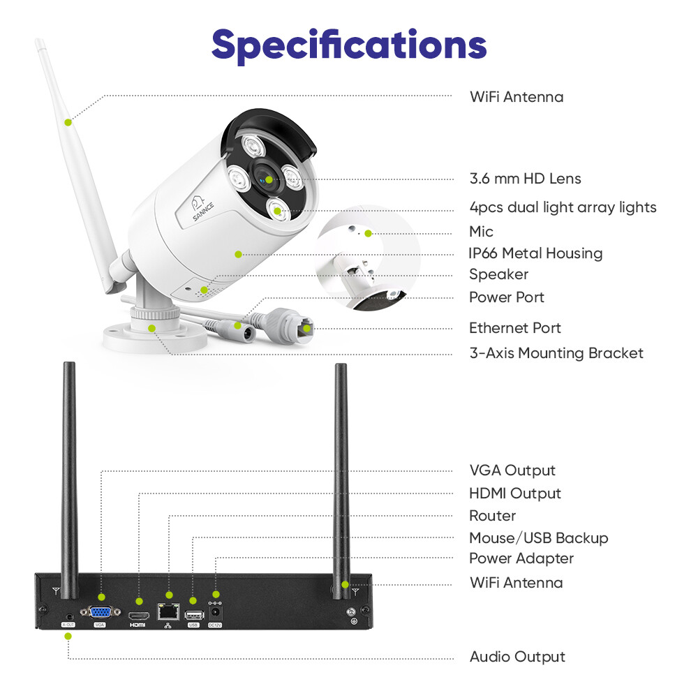 SANNCE 5MP Wireless Two Way Audio Outdoor Security Camera System IP 16CH 4K NVR