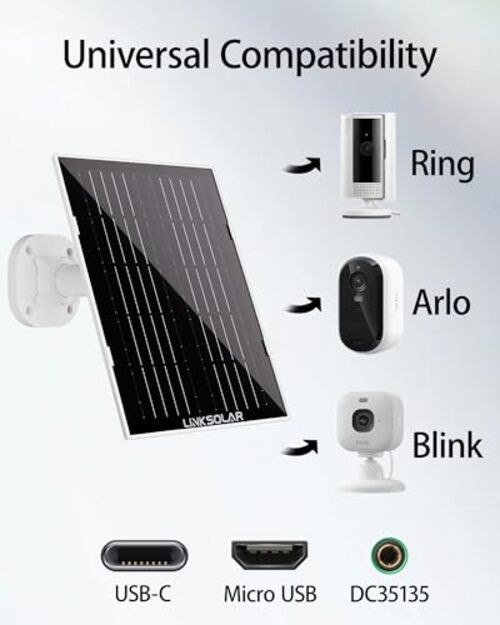 Dual 5W Solar Panels for Ring Camera Doorbell, All-in-1 Glass Solar Middle-5W*2