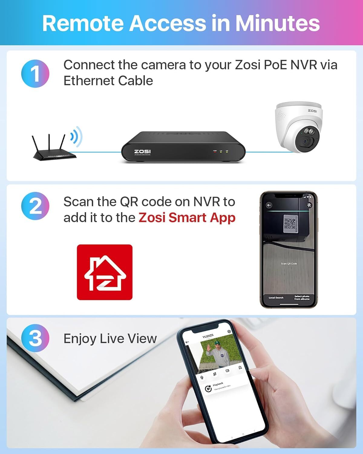 ZOSI WiFi Security Camera System PT IP Camera Smart Light Siren Alarm Outdoor