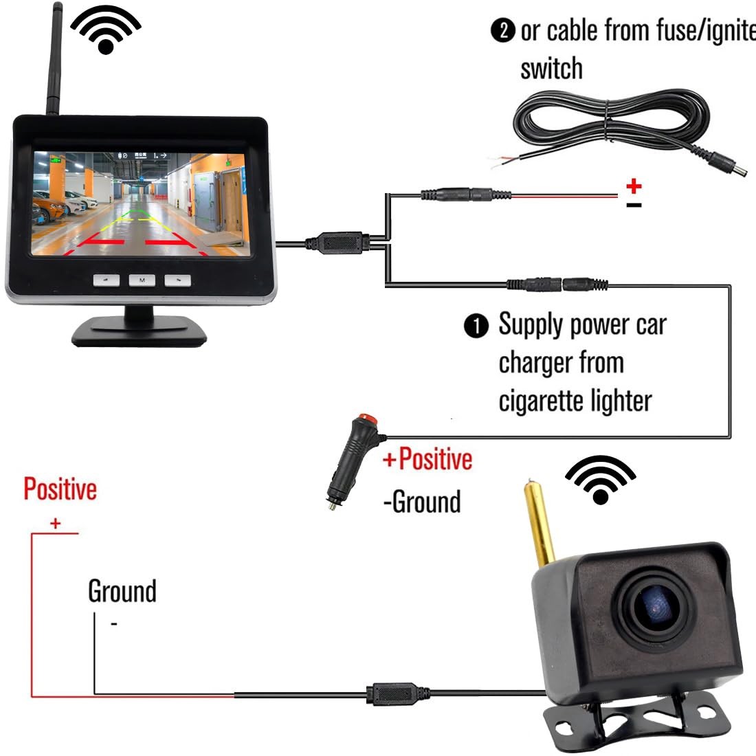 4.3-inch AHD IPS Monitor Mini Vehicle 720P Digital Wireless Backup Camera…
