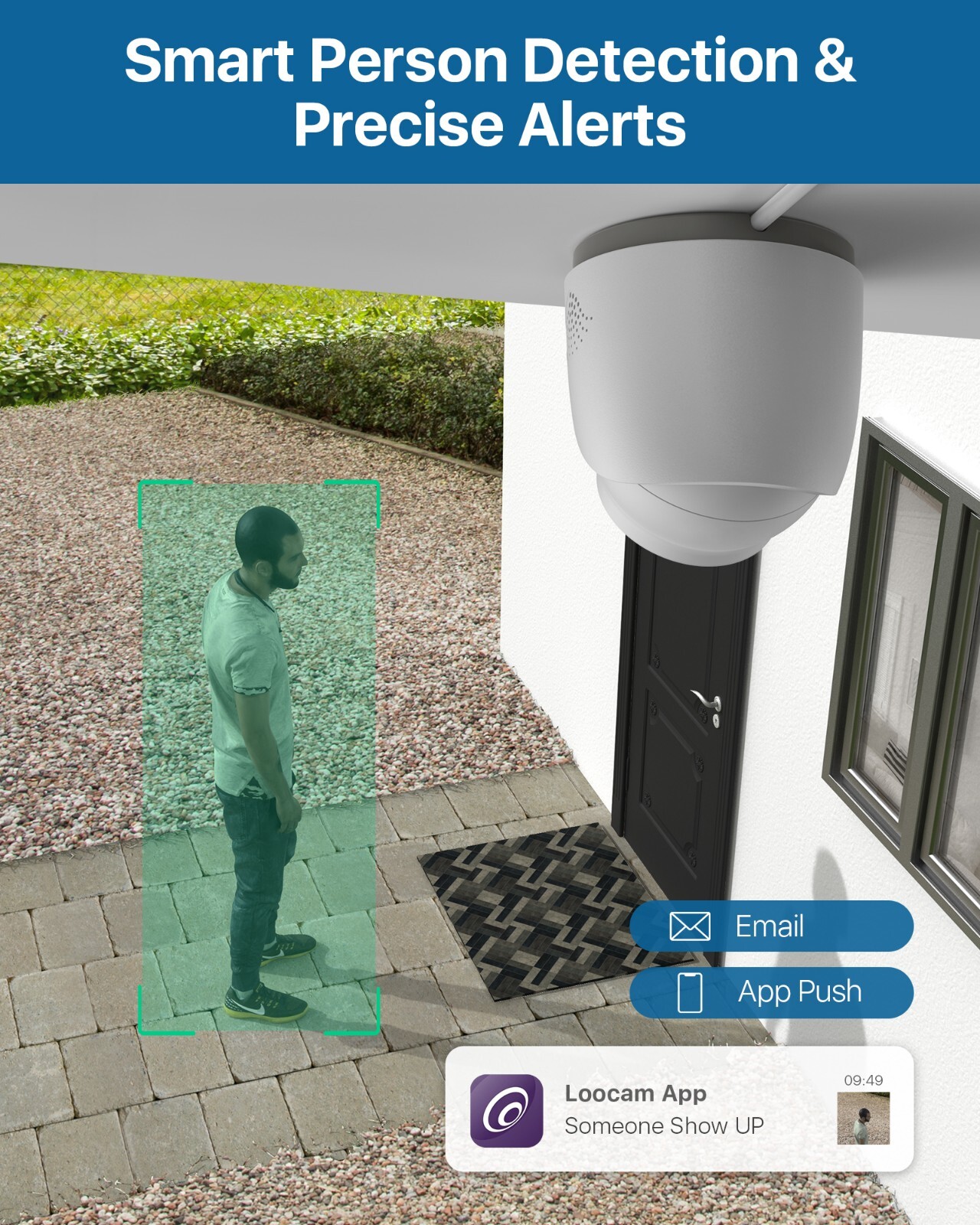 Loocam 2.5K PoE Security IP Camera System 2TB, Two-Way Audio, Person Detection