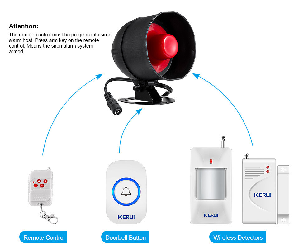 Wireless Magnetic Window/Door Sensor Detect For KERUI Home Security Alarm System
