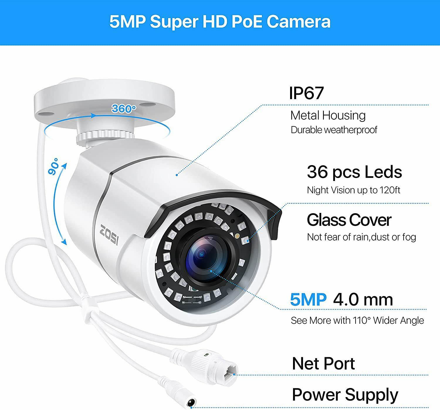 ZOSI H.265+ 8 Channel 5MP NVR 1TB HDD 5MP POE IP Outdoor Security Camera System