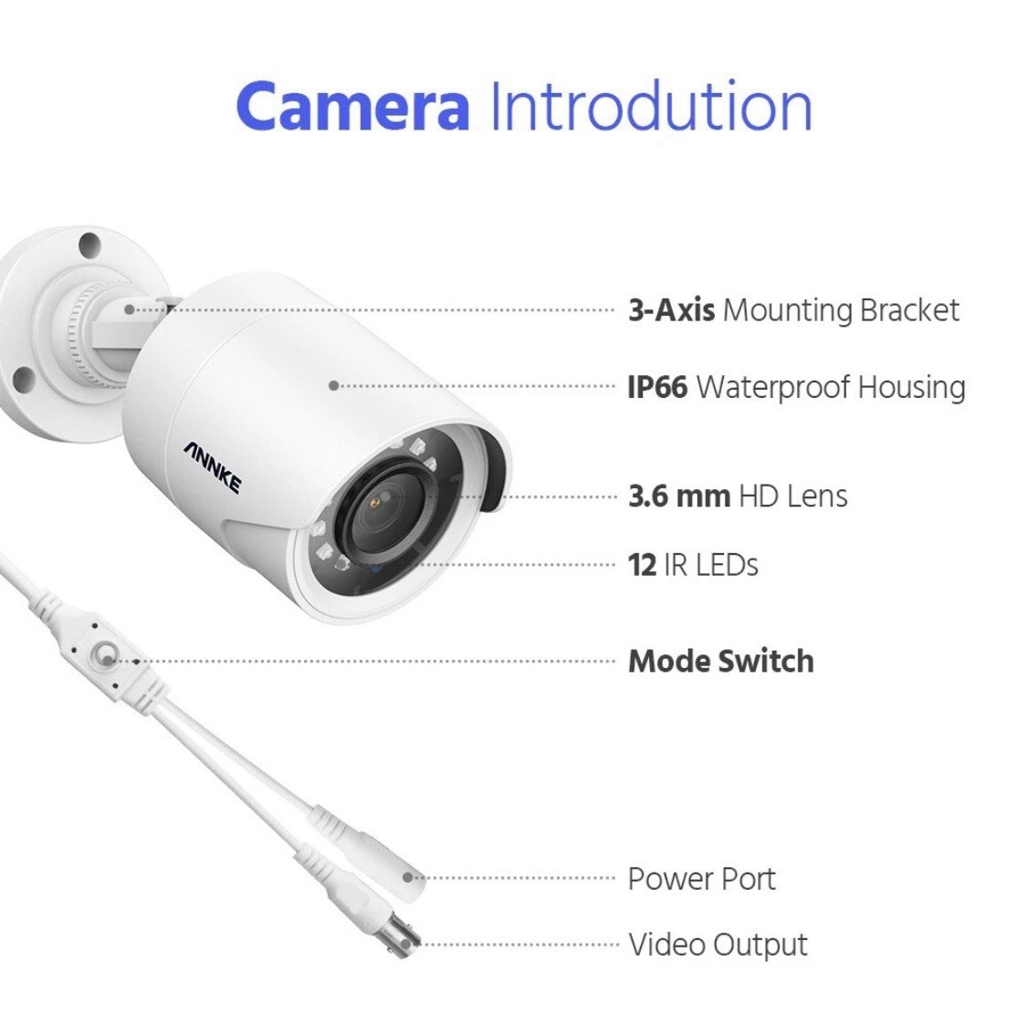 ANNKE 3K Lite 8CH DVR 1080P Home Security W/8 Camera System With 1 Tb DVR White