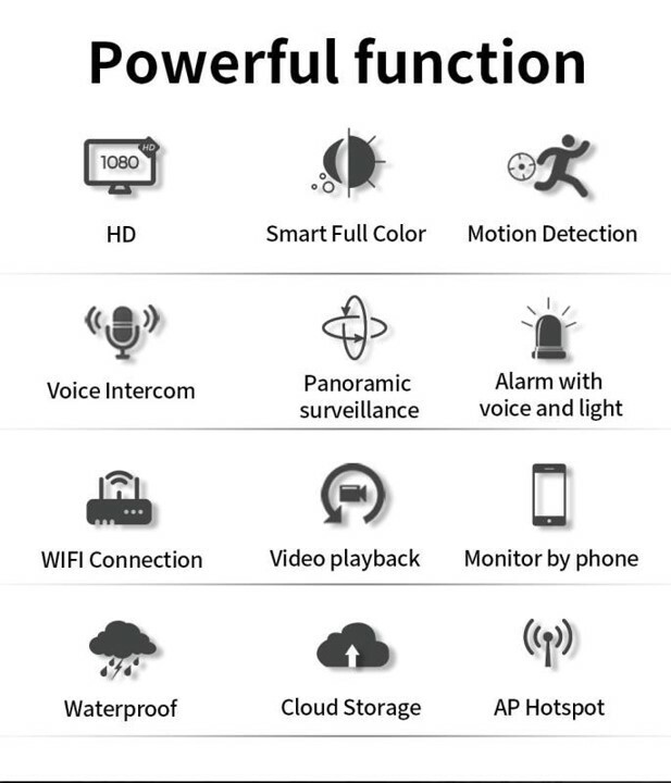 3MP Bulb IP Camera Wifi PTZ Waterproof Digital Zoom For Indoor Or Outdoor Use