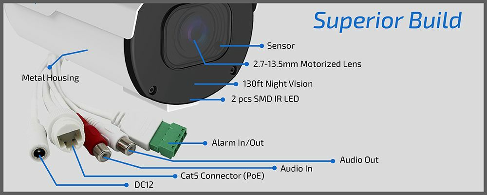 GW 8MP 2160p @30fps 4K IP Bullet 4X Optical Motorized Zoom PoE Security Camera