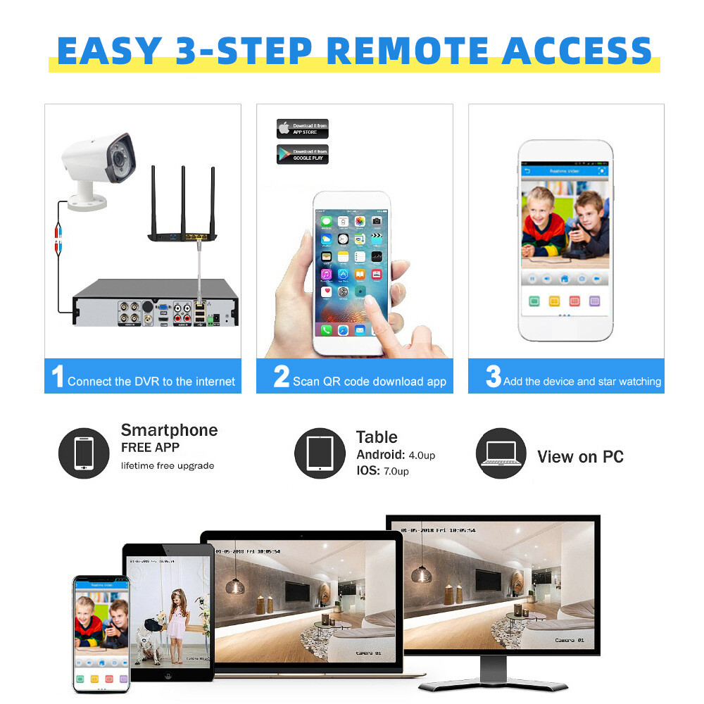 4 Pack 1080p Full HD Outdoor Security Camera System, Smart Home Night Vision DVD