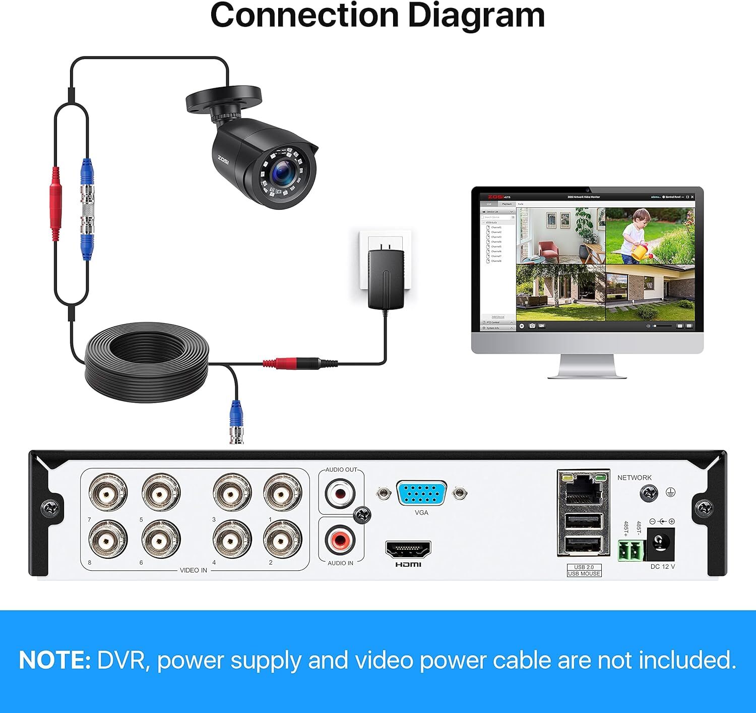 ZOSI 4 Pack 1080p Security Analog Wired Camera IP66 CCTV 80ft Night Vision TVI
