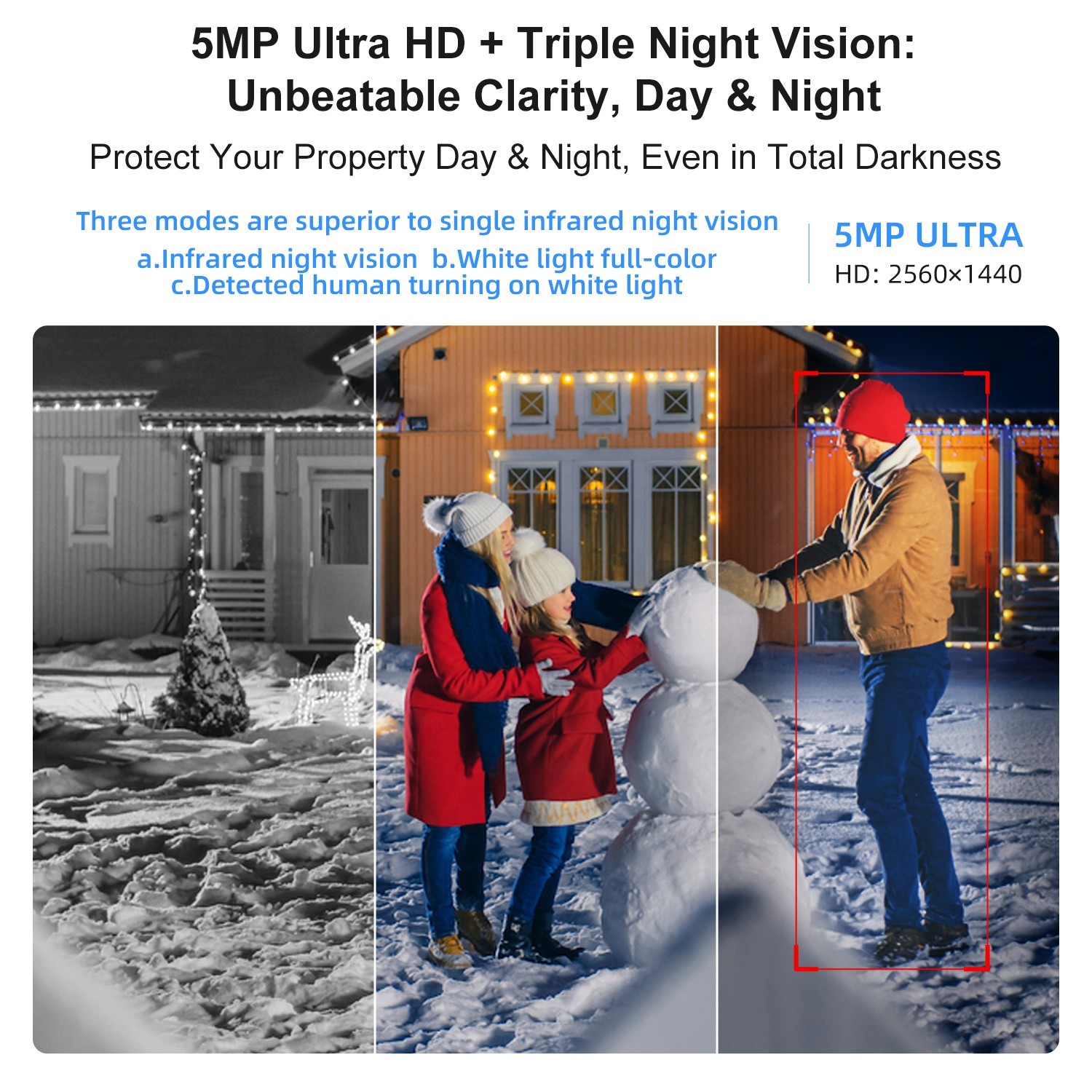 SmartSF 5MP POE Security Camera Audio Recording Outdoor Color Night AI Detection