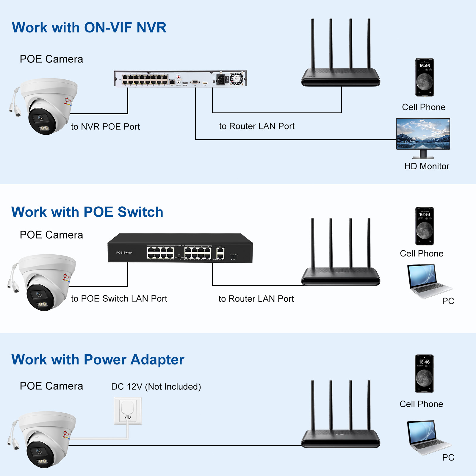 Anpviz 16CH 12MP 4K PoE NVR Security Camera System, AI Human/Vehicle Detection