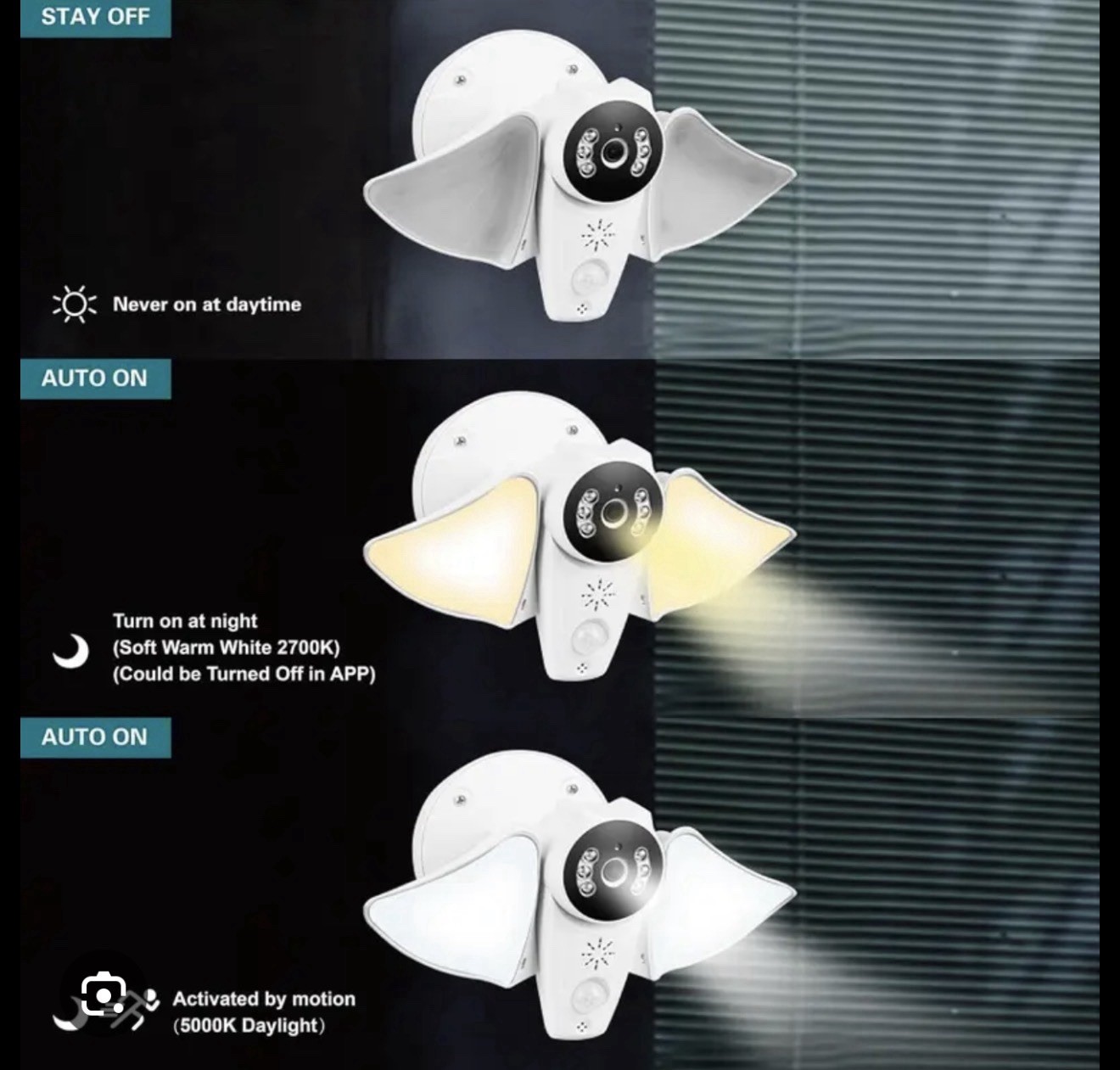 Bubo Outdoor Floodlight Camera WiFi 1080P Security Cam, PIR Motion Sensor