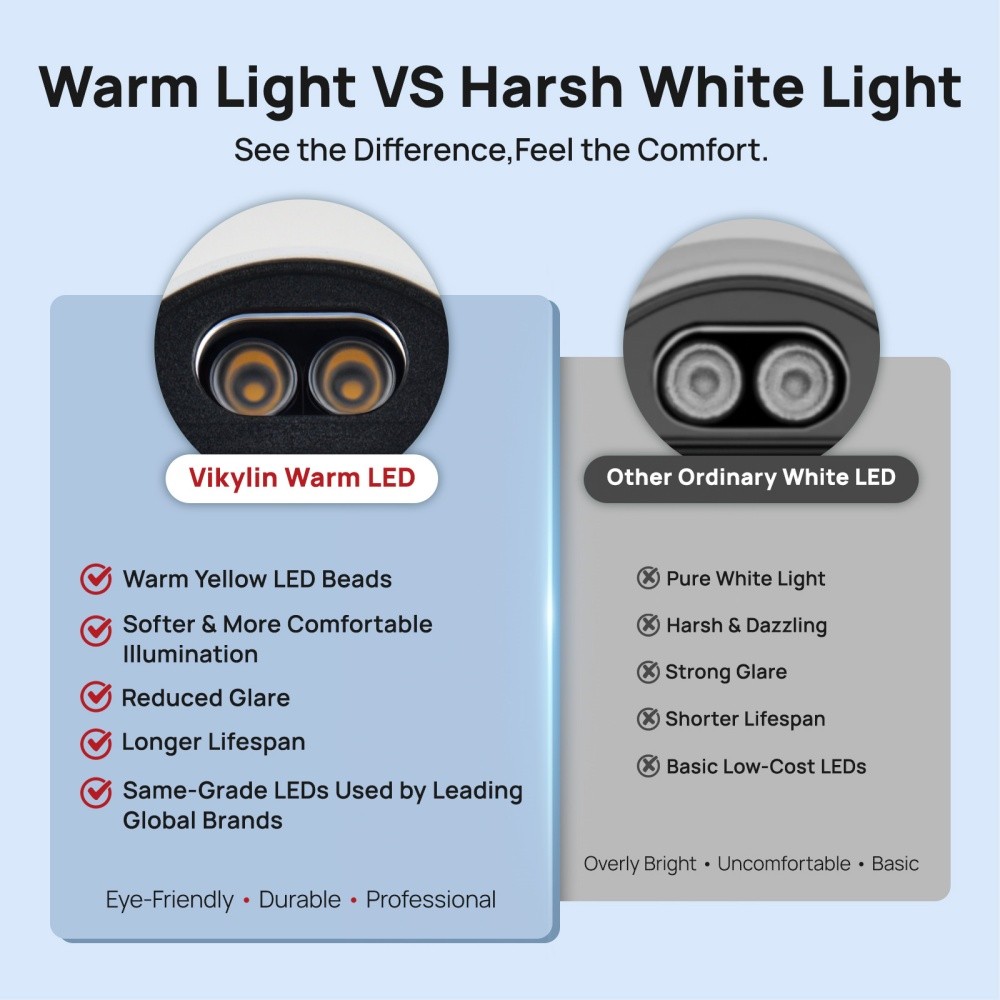 VIKYLIN 16CH 16POE NVR Kit 5MP PoE IP Full Color Night Vision Camera w/ MIC Lot