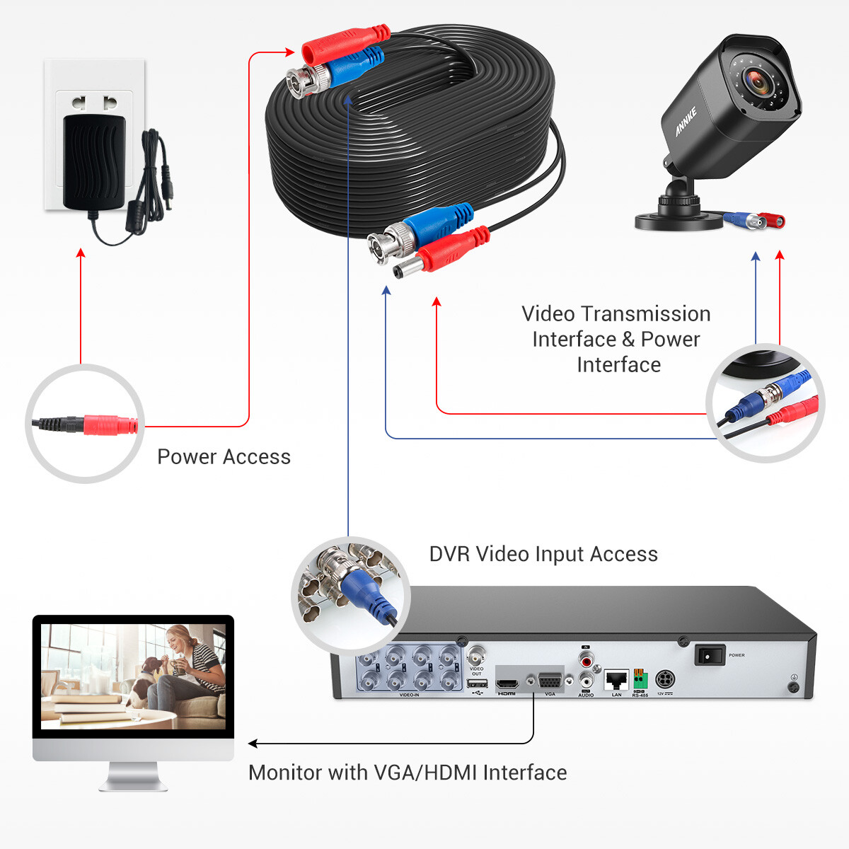 ANNKE 4x 100ft 30m Video Power BNC extend Cable for CCTV Security Camera System
