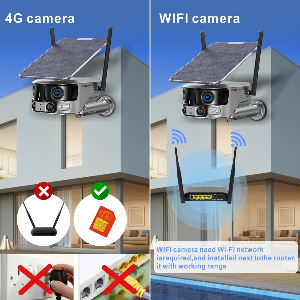 4K 8MP 180° Ultra Wide View Angle 4G Solar Security Camera Outdoor WIFI