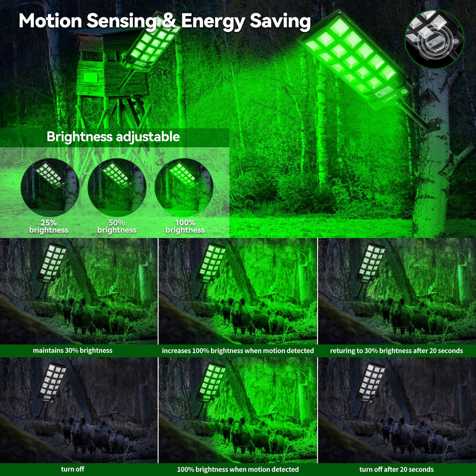 LANGY 2PACK Hog Lights 12000LM Waterproof, Green Light for 2 PACK, Black