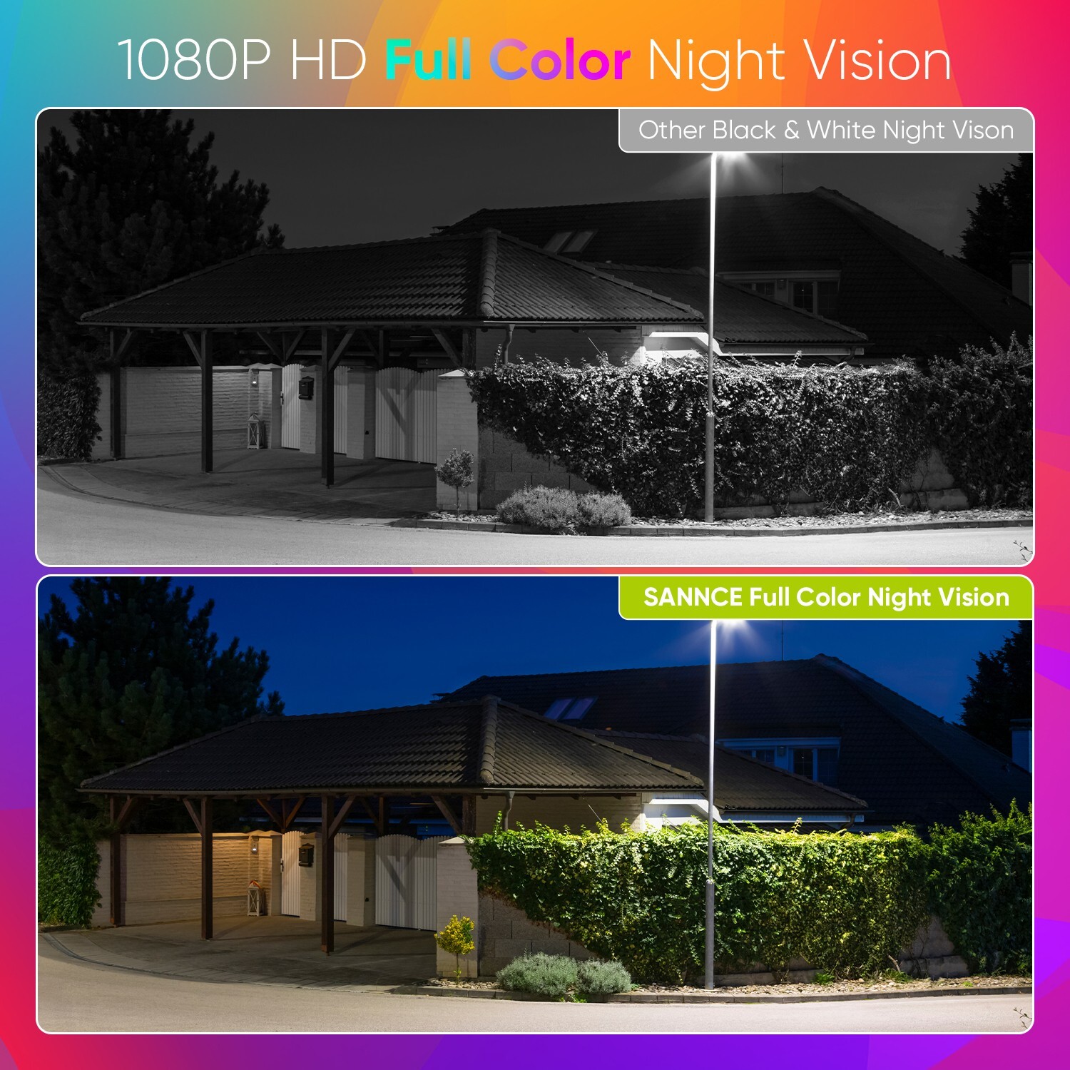 SANNCE 4pcs HD 1080P Full Color Night Vision 2MP Security Camera LED Warm Light