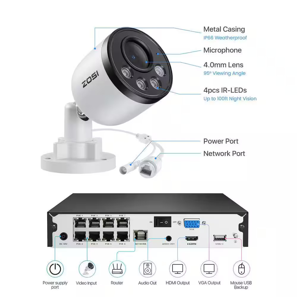 4K 8MP 8-Channel Poe NVR Smart Home Security Camera System with 4-Wired Outdoor